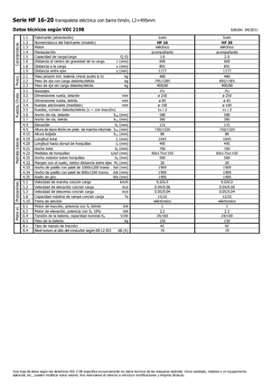 Transpallet elettr. a timone guida terra Icem HF 20