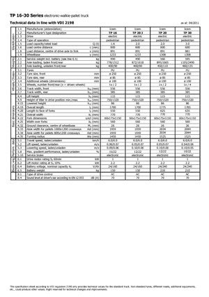Transpallet elettr. a timone guida terra Icem TP 30