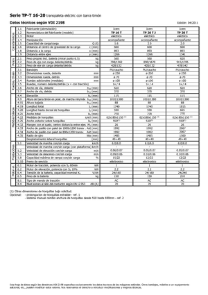 Transpallet elettr. a timone guida terra Icem TP 20 T