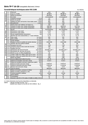 Transpallet elettr. a timone guida terra Icem TP 20 T