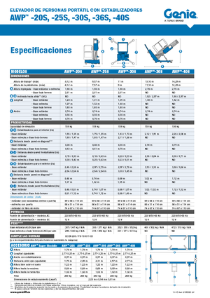 Piattaforme aeree verticali Genie AWP 20 S
