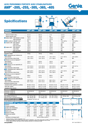 Piattaforme aeree verticali Genie AWP 20 S