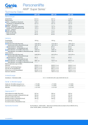 Piattaforme aeree verticali Genie AWP 20 S