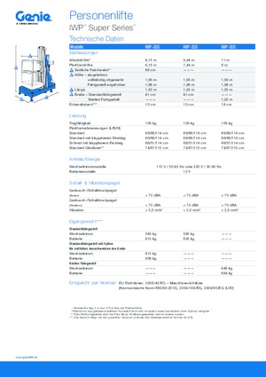 Piattaforme aeree verticali Genie IWP 25 S