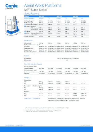 Piattaforme aeree verticali Genie IWP 25 S