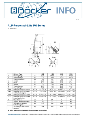 Piattaforme aeree verticali ALP-Lift PH 1300