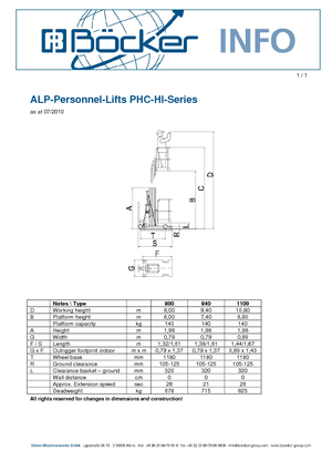 Piattaforme aeree verticali ALP-Lift PHC-HI 940