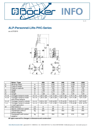 Piattaforme aeree verticali ALP-Lift PHCI 1200