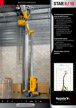 Piattaforme aeree verticali Haulotte Star 10