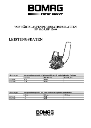 Piastre vibranti monodirezionali Bomag BP 12/40