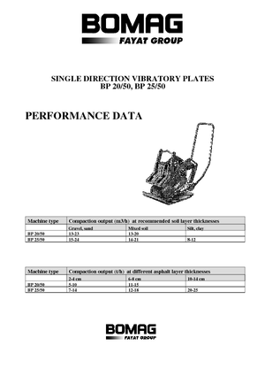 Piastre vibranti monodirezionali Bomag BP 25/50