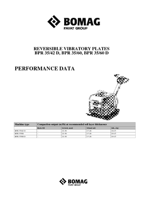 Piastre vibranti reversibili Bomag BPR 35/60
