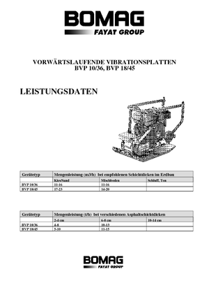 Piastre vibranti monodirezionali Bomag BVP 18/45