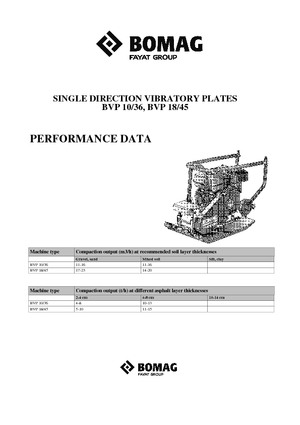 Piastre vibranti monodirezionali Bomag BVP 18/45