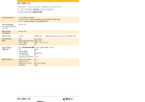 Generatori a benzina GenSet MG 3000 I-HE