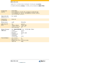 Generatori a benzina GenSet MG 7/5 I-HE