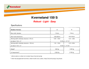 Aratri Kverneland 150 S 85