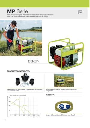 Generatori diesel PRAMAC Lifter GBW 15y