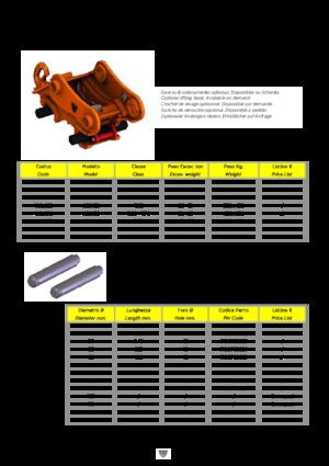 Attacchi rapidi TREVI BENNE ARH 30