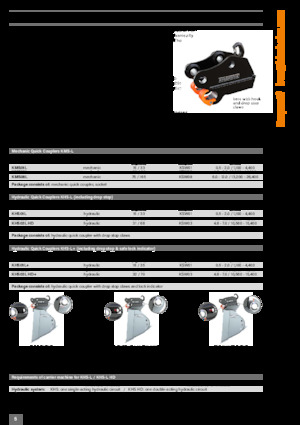 Attacchi rapidi Kinshofer KMS01L 