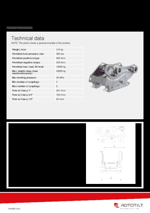 Attacchi rapidi Rototilt® QC80 