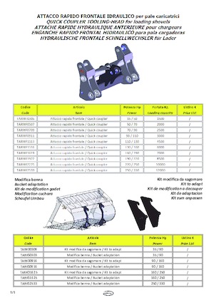Attacchi rapidi TREVI BENNE TARMF0911