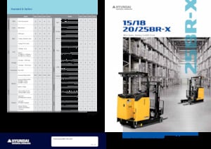 Carrelli elevatori retrattili elettrici Hyundai 20BR-X