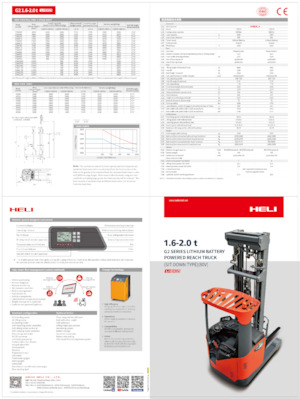 Carrelli elevatori retrattili elettrici Heli CQD20