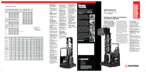 Carrelli elevatori retrattili elettrici Mitsubishi RB16N2HC 