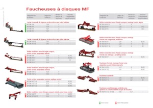 Falciatrici a dischi disco senza condizionatore Massey Ferguson DM357