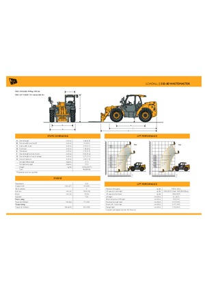 Sollevatori Telescopici Fissi JCB 550-80