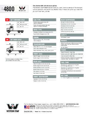 Telaio rigido Western Star 4800 SF Detroit DD13