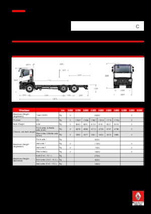 Telaio rigido Renault C 380.26 6X2 R E6