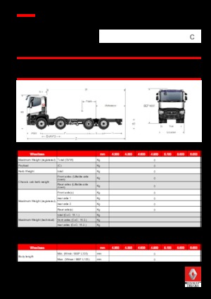 Telaio rigido Renault C 430 P8X2*6 E6 TAG 7.5T (11.5 + 7.5)