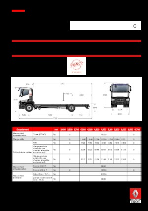 Telaio rigido Renault C 440.18 4X2 RK E6
