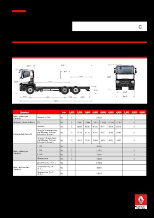 Telaio rigido Renault C 460.26 6X2 R E6