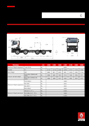 Telaio rigido Renault C 460.32 8X4 R E6