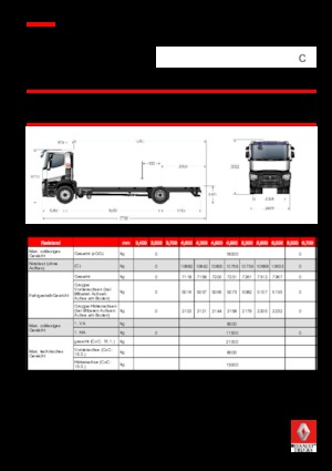 Telaio rigido Renault C 520.18 4X2 RK E6