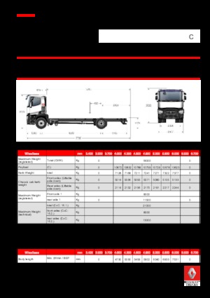 Telaio rigido Renault C 520.18 4X2 RK E6