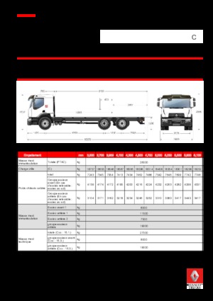 Telaio rigido Renault C CAB2300 280 6X2 R E6