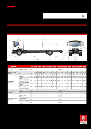 Telaio rigido Renault C CAB2300 320 4X2 R E6