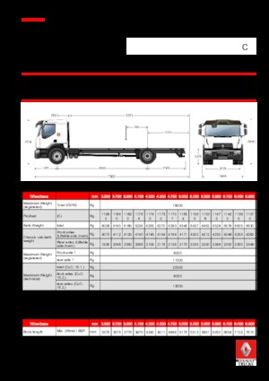 Telaio rigido Renault C CAB2300 320 4X2 R E6