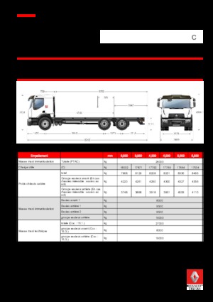 Telaio rigido Renault C CAB2300 320 6X4 R E6