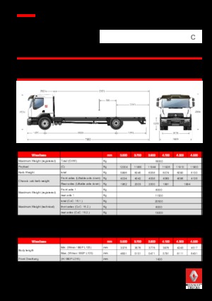 Telaio rigido Renault C CAB2300 320 P4X2 K E6