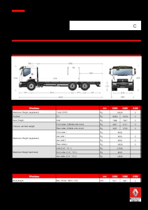 Telaio rigido Renault C CAB2300 320 P6X4 K E6
