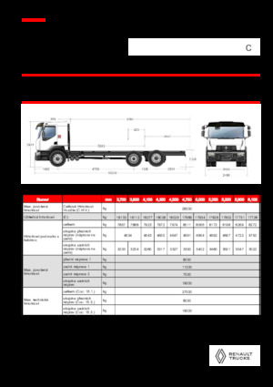 Telaio rigido Renault C CAB2300 460 6X2 R E6