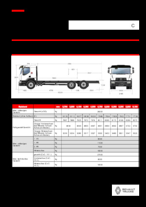 Telaio rigido Renault C CAB2300 460 6X2 R E6