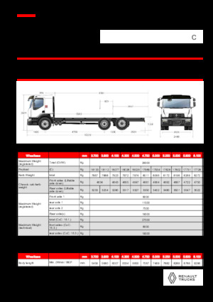 Telaio rigido Renault C CAB2300 460 6X2 R E6