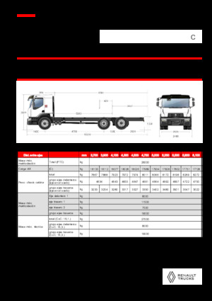 Telaio rigido Renault C CAB2300 460 6X2 R E6