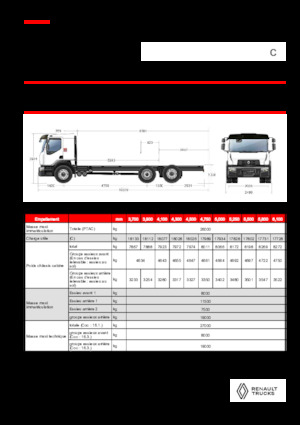 Telaio rigido Renault C CAB2300 460 6X2 R E6